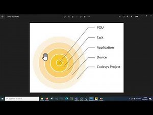 Practical Introduction to Codesys
