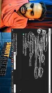 *📜 Assignment of Contract – Types Explained 🔄 | Indian Contract Act, 1872 #cma #law