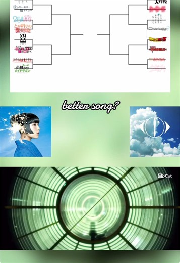 Anime Song Tournament: Best Openings and Themes