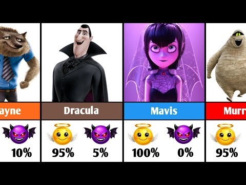 Hotel Transylvania Characters – Good 😇 vs Evil 😈