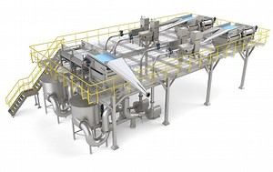 Directory of All Companies active in the potato sector