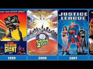 Warner Bros. Animated 1962-2026