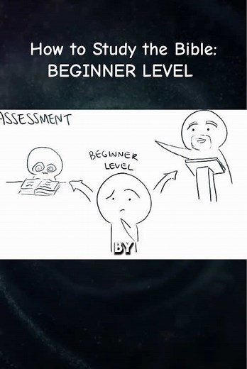 How to Study the Bible for Beginners: Part 1