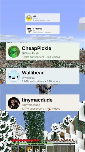 my predictions for Christmas server