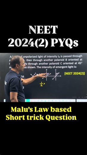 NEET 2024 PYQs | Malus law based question | wave optics | simple question in neet exam |