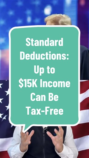 Understanding Taxes on $15K Income: What You Need to Know