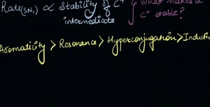 Carbocation stability: Recap