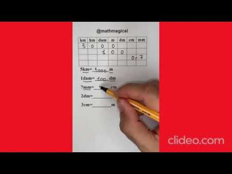 Le tableau de conversion (mathématiques)