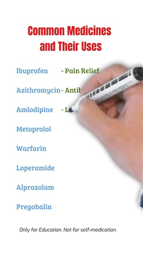 Common Medicines and Their Use @PharmacyRefreshed