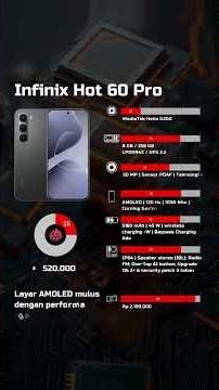 Rekomendasi HP Infinix Tahun 2025