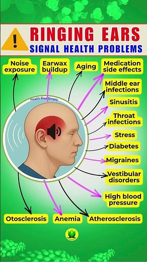 ⚠️TINNITUS: What Warning Signs Is Your Body Sending You?