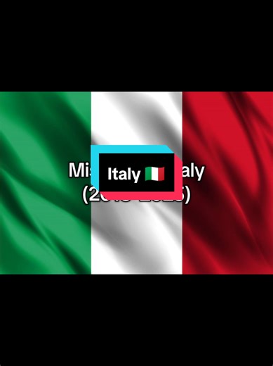 Miss Grand Italy: A Journey from 2013 to 2025