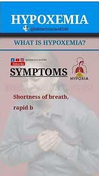 What is Hypoxemia? Hypoxemia Symptoms|Causes|Diagnosis|Treatment|Complications|ABG normal range#new