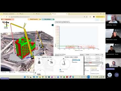 xeoMeetup #3 Spotlight Edition