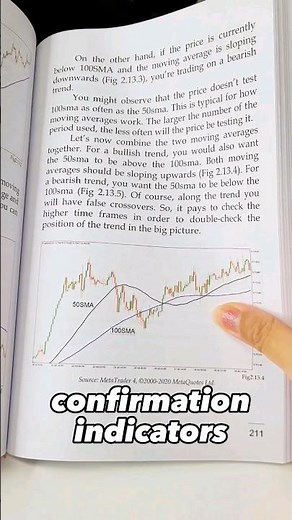 From BEGINNER to PRO: Forex Trading Books to Read