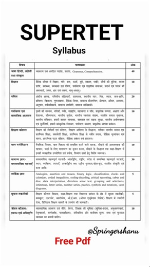 SUPERTET Syllabus #shorts #supertet #supertetsyllabus #viral