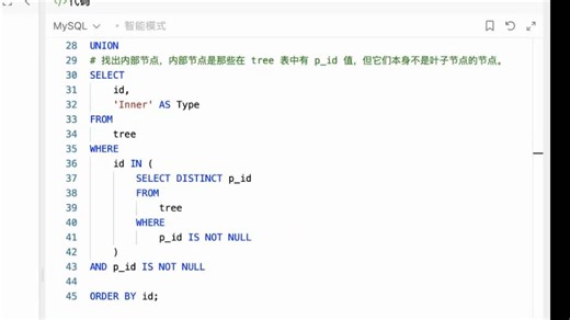 Leetcode 力扣 高频 SQL 50 题（进阶版）数据分析面试——SQL32 608 树节点