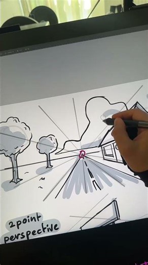 Drawing on perspective: