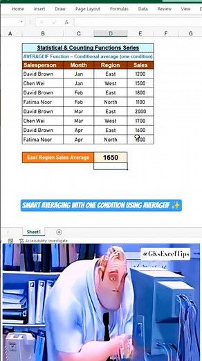 AVERAGEIF Function in Excel | Find Average Sales by Condition