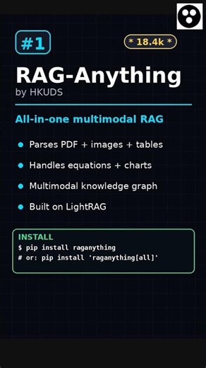 4 GitHub Repos Going NUCLEAR: RAG-Anything, video-use, hackingtool, CL4R1T4S #Shorts