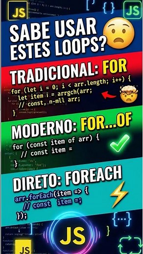 Nunca mais erre o loop no JavaScript 🧠 #ProgramacaoJS #loop