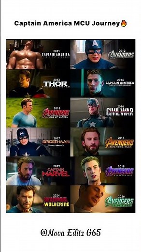 Captain America’s Journey Through the MCU | Every Phase Explained