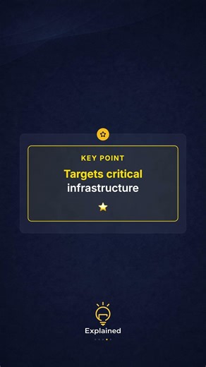 What is Cyber Warfare? Explained Simply