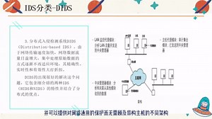 网络入侵检测技术