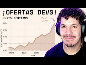 The current state of jobs for programmers 2026