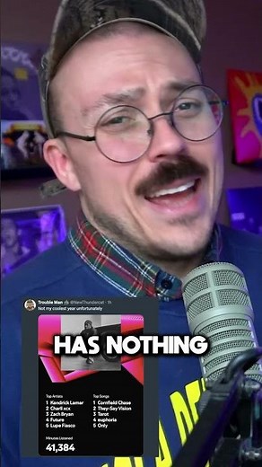 Roasting Your Spotify Wrapped #spotify #spotifywrapped2024 #reaction
