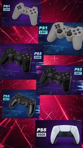 Evolution of PlayStation Controller #playstation #controller #shorts