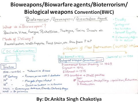 Bioweapons/Biowarfare agents/Bioterrorism/Biological weapons Convention