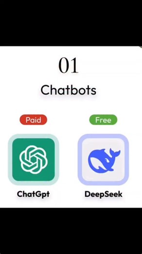 272 reactions · 65 shares | Paid vs free ai tools #aitools #ai #aitoolsyouneed #aitools2025 #AIForBusiness #aiwebsites #aiforgood | MagicSlides App | Facebook
