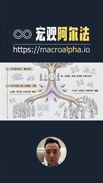 佛学全景地图 | 2500年宗派经典一期讲透 | 王利杰认知系列