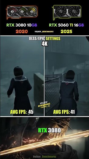 RTX 3080 vs RTX 5060 Ti - Old Flagship Still Wins #pcgaming