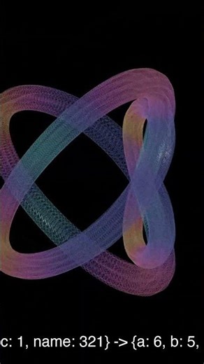lissajous 3d evolution, i am aemon.