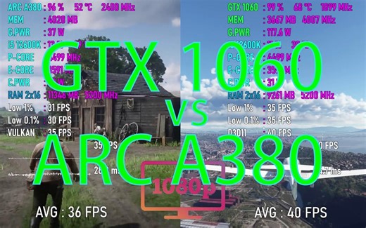 ARC A380 vs GTX 1060在8款游戏中的表现丨游戏混剪【显卡测试】Gaming Benchmark