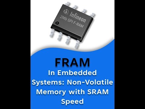 FRAM in Embedded Systems Non Volatile Memory with SRAM Speed