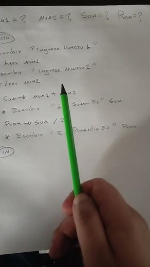 how to make an algorithm