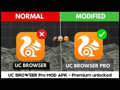 UC Browser Pro MOD APK –Premium Unlocked 🚀 |Ad-Free Fast Browsing &Download Manager (Latest Version)