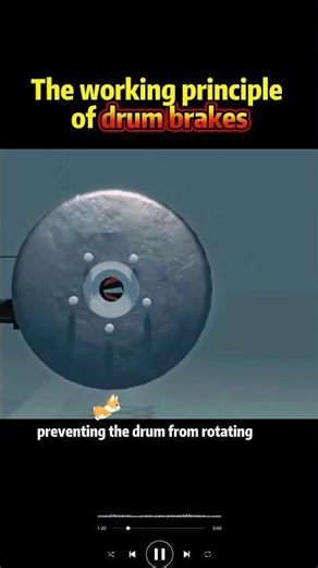 The working principle of drum brake#usa #science #knowledge
