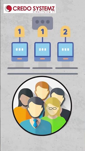 How Bookmyshow Works | Ticket Booking #bookmyshow #credosystemz #techcareers #shorts #trending #ai