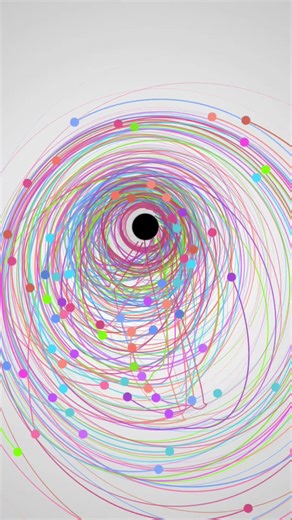 orbit - solar system. relaxing music and relaxing games. #relaxingmusic