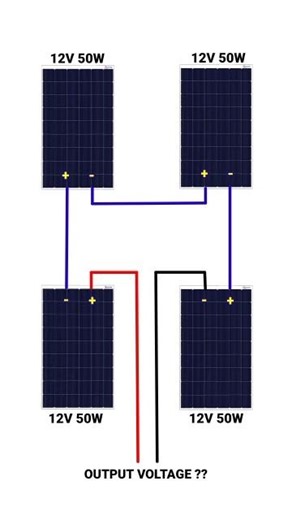 12V 50W Solar Panel Series Connection | Solar Wiring Tutorial Hindi #shorts #electrical #solarpanel