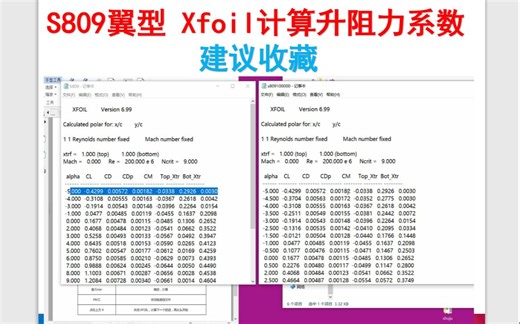 S809翼型 Xfoil计算