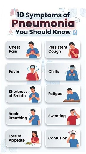 10 Symptoms of Pneumonia You Should Know
