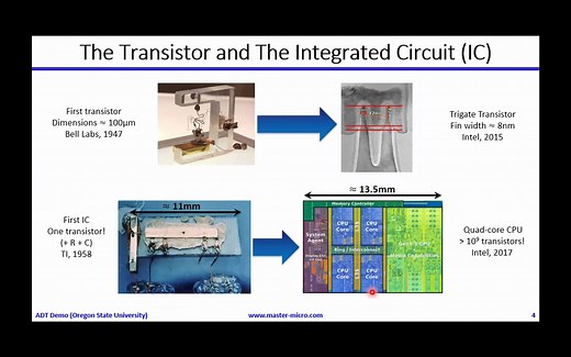 Analog Design Toolbox(ADT) 教学视频（一）