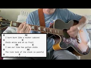 How to play "Inside Out" by Eve 6