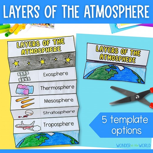 Layers of the Atmosphere Foldable Sequencing Activity Cut and Paste or Writing Printable PDF Digital Download for Science - Etsy