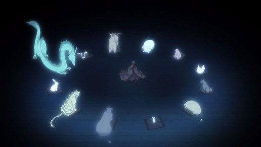 What Is the Sohma Curse in Fruits Basket & What Can Break It?